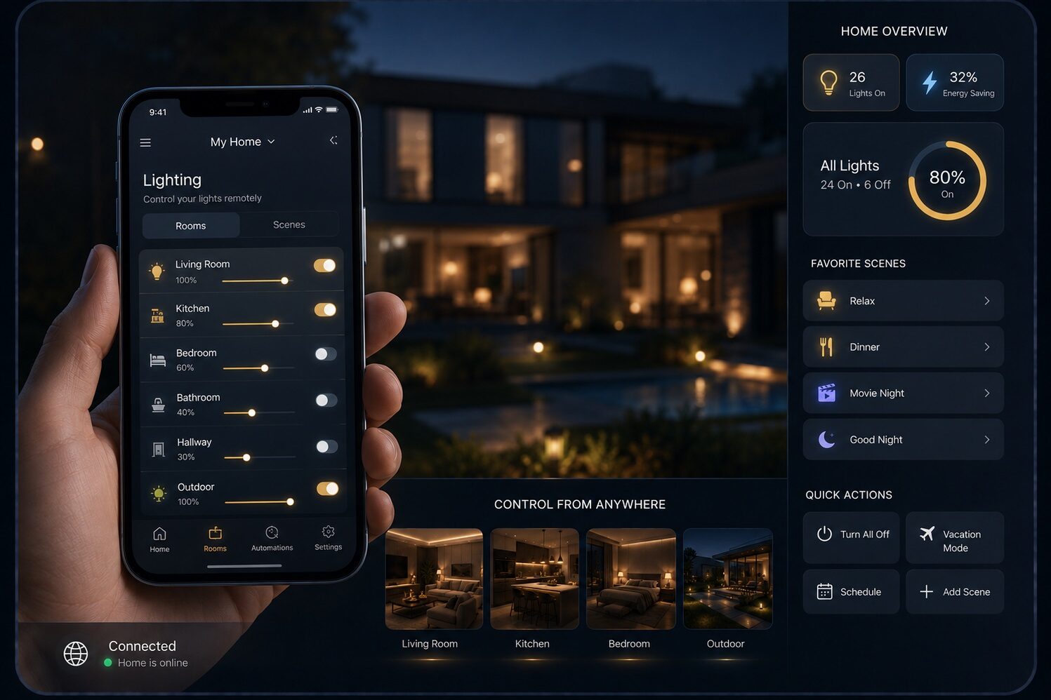 Smart lights 5