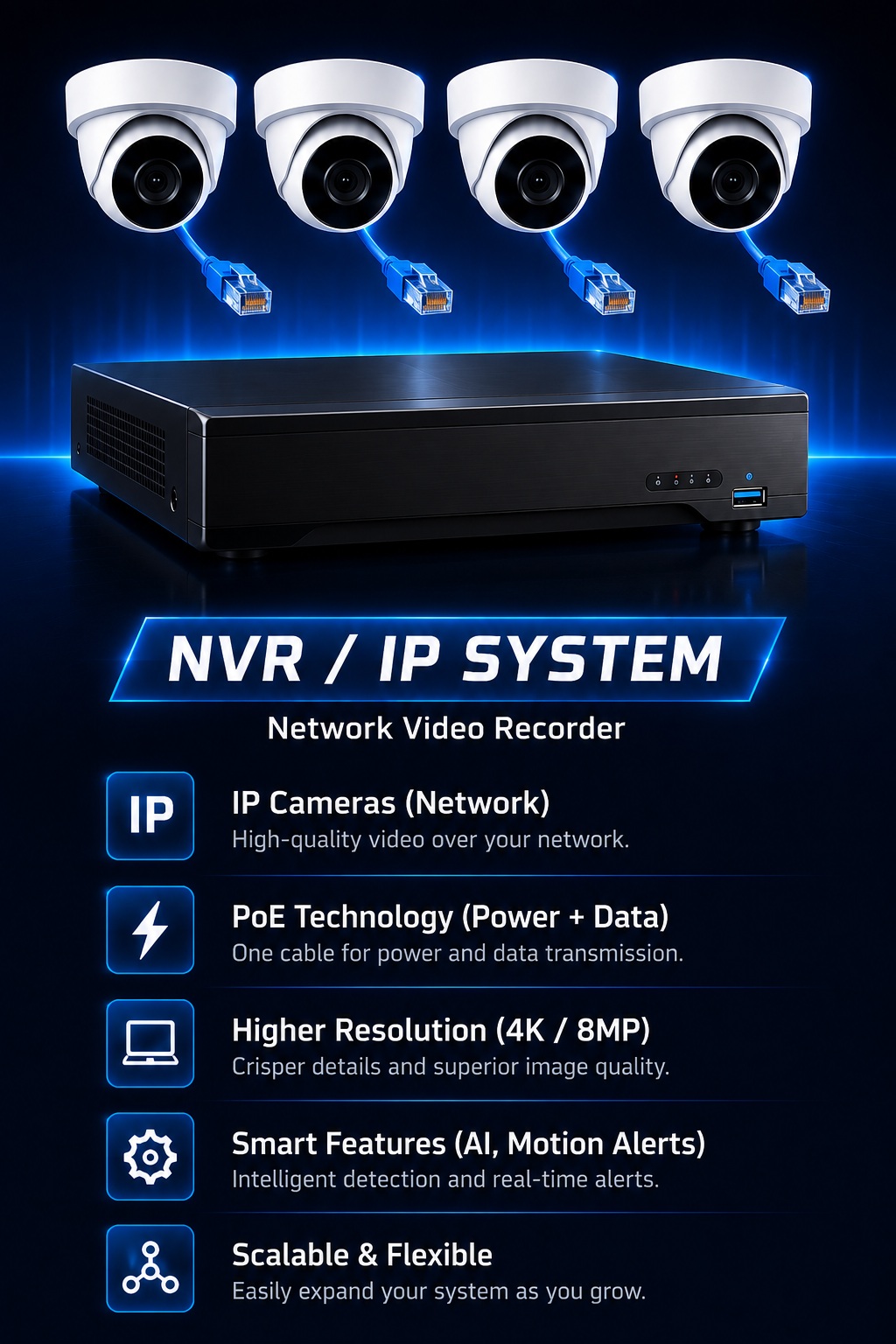 NVR DVR security systems